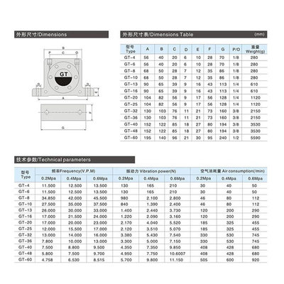 GT08气动涡轮型工业震动仓壁振动器K-10 13 16 20 25 32 40 48 60