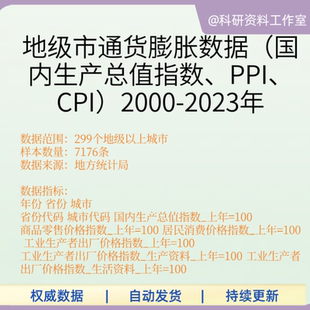 地级市通货膨胀数据国内生产总值指数、PPI、CPI2000-2023年