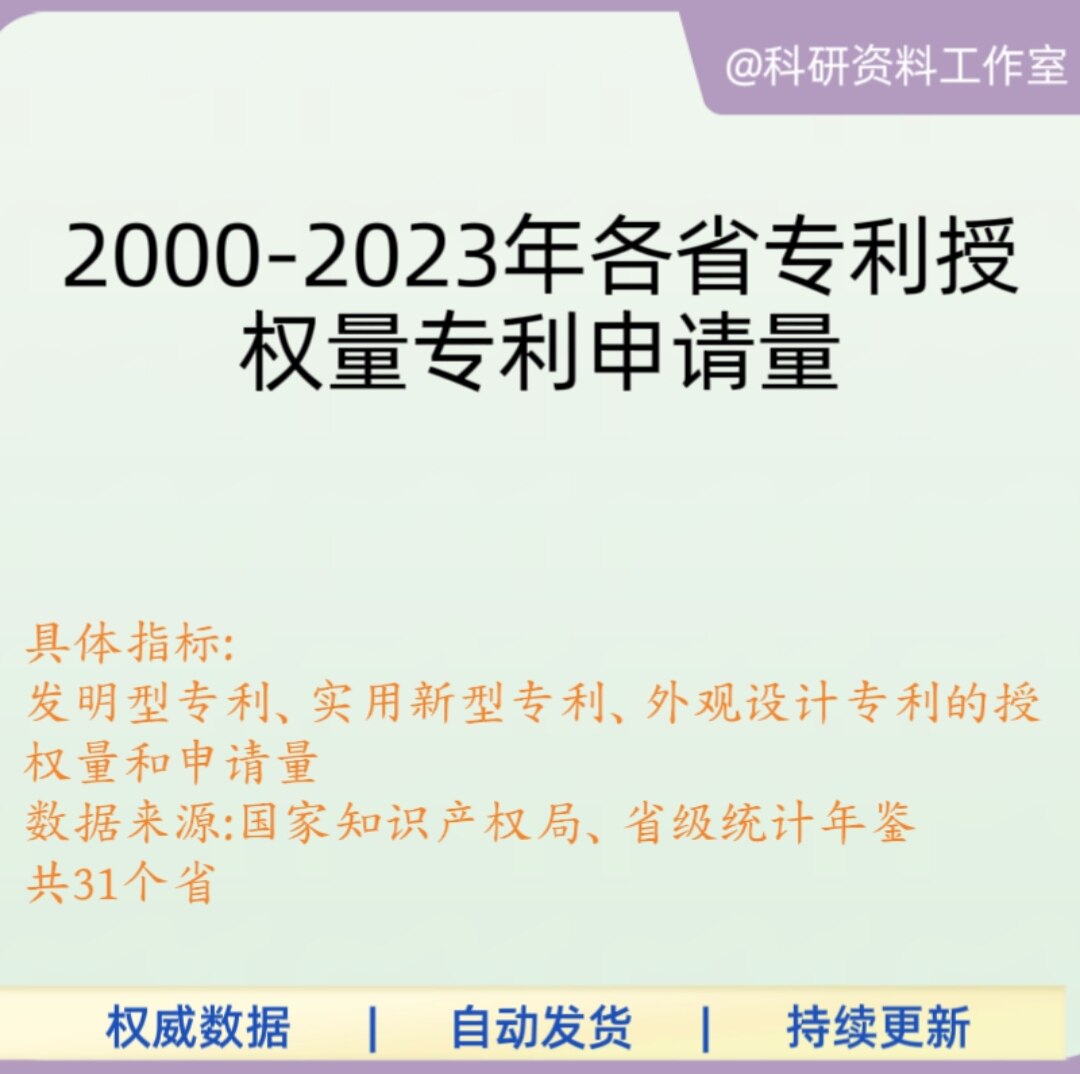 省级专利授权量和申请量2000设计素材/源文件