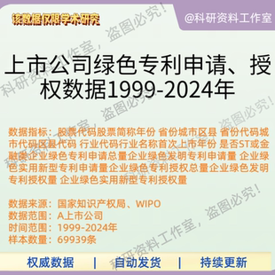 上市公司绿色专利申请、授权数据1999-2024年