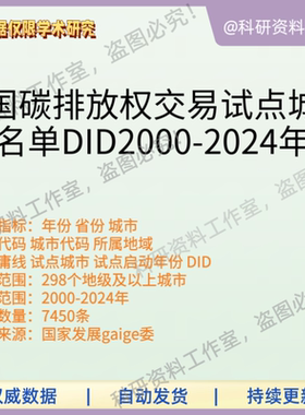 中国碳排放权交易试点城市名单DID2000-2024年