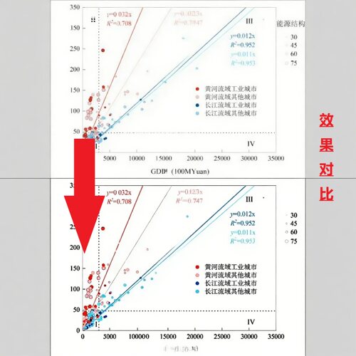 图片文字清晰度提升照片修复清晰度修复