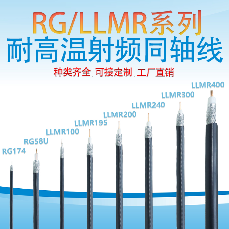 LMR100射频同轴电缆线低损耗50欧姆信号天线RG58监控视频线LMR400
