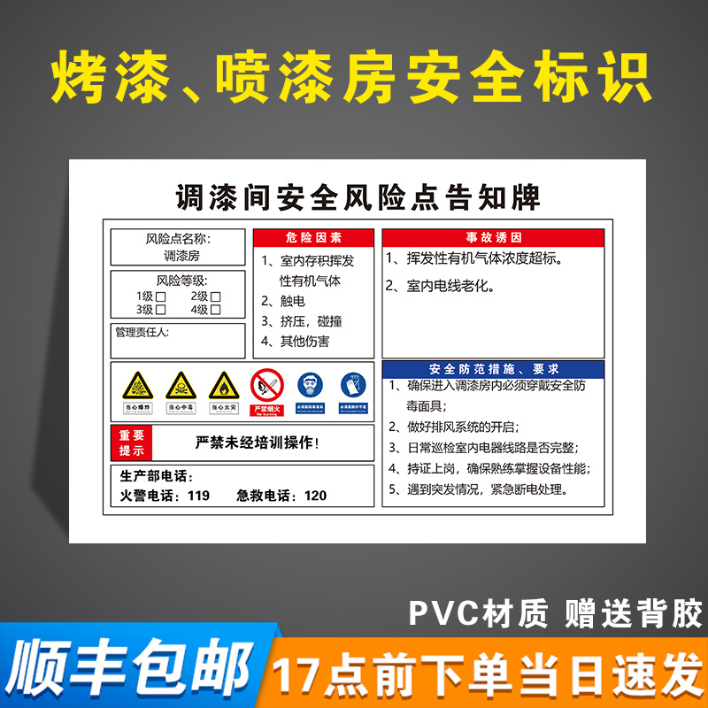 调漆间安全风险点告知牌烤漆房安全标识牌调漆间管理制度牌油漆告知牌储存室严禁烟火喷漆作业安全风险警示牌