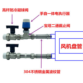 中央空调风机盘管连接件6分PPR外丝快易两联供套装配件二通截止阀