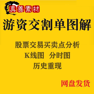 92科比涅盘重升赵老哥乔帮主退学炒股瑞鹤仙等游资交割单K线图解