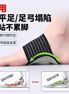 扁平足矫正鞋垫足弓支撑足弓垫足弓塌陷矫形器足外翻腿型矫正成人