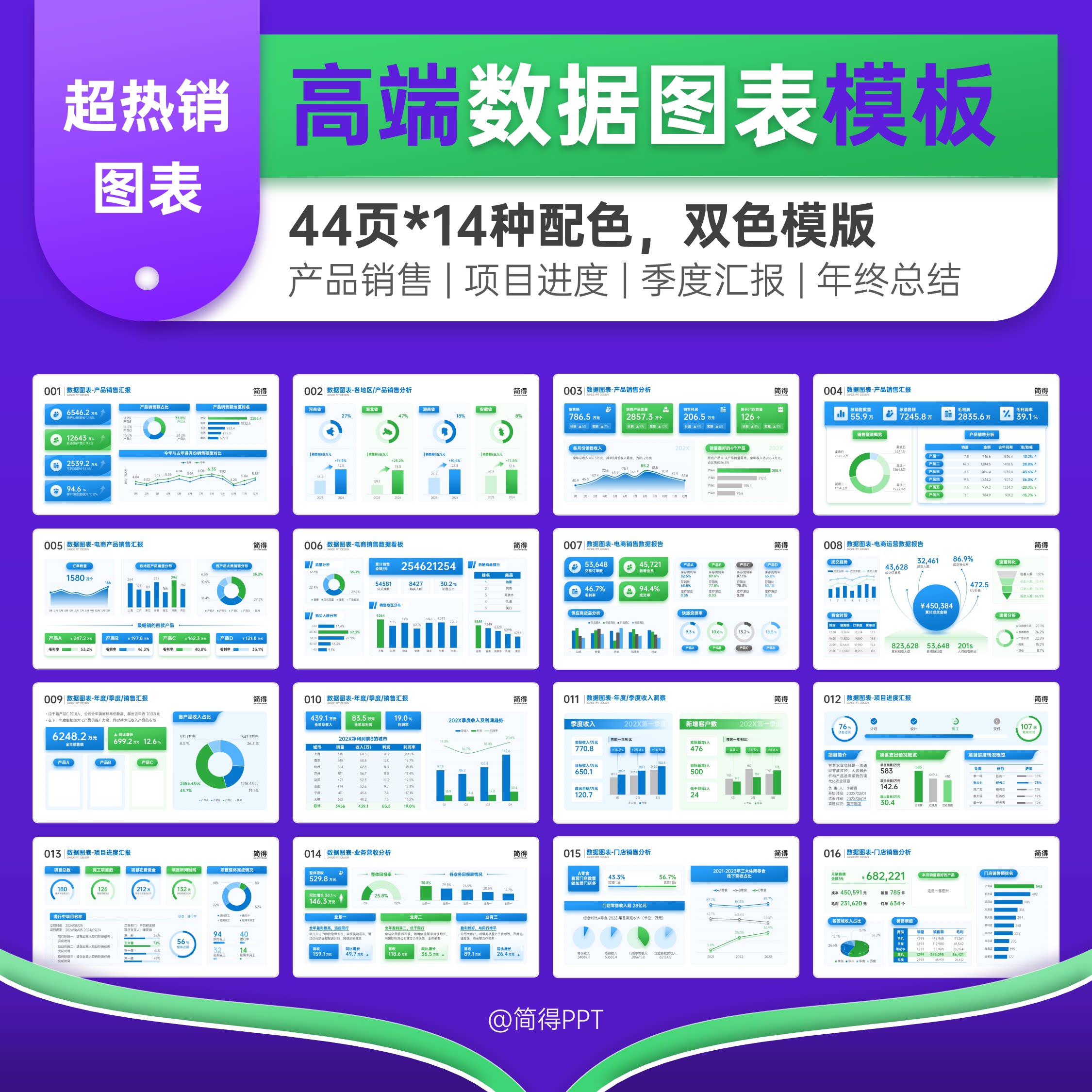 数据图表PPT模板合集销售电商生产季度汇报总结 数据分析与可视化
