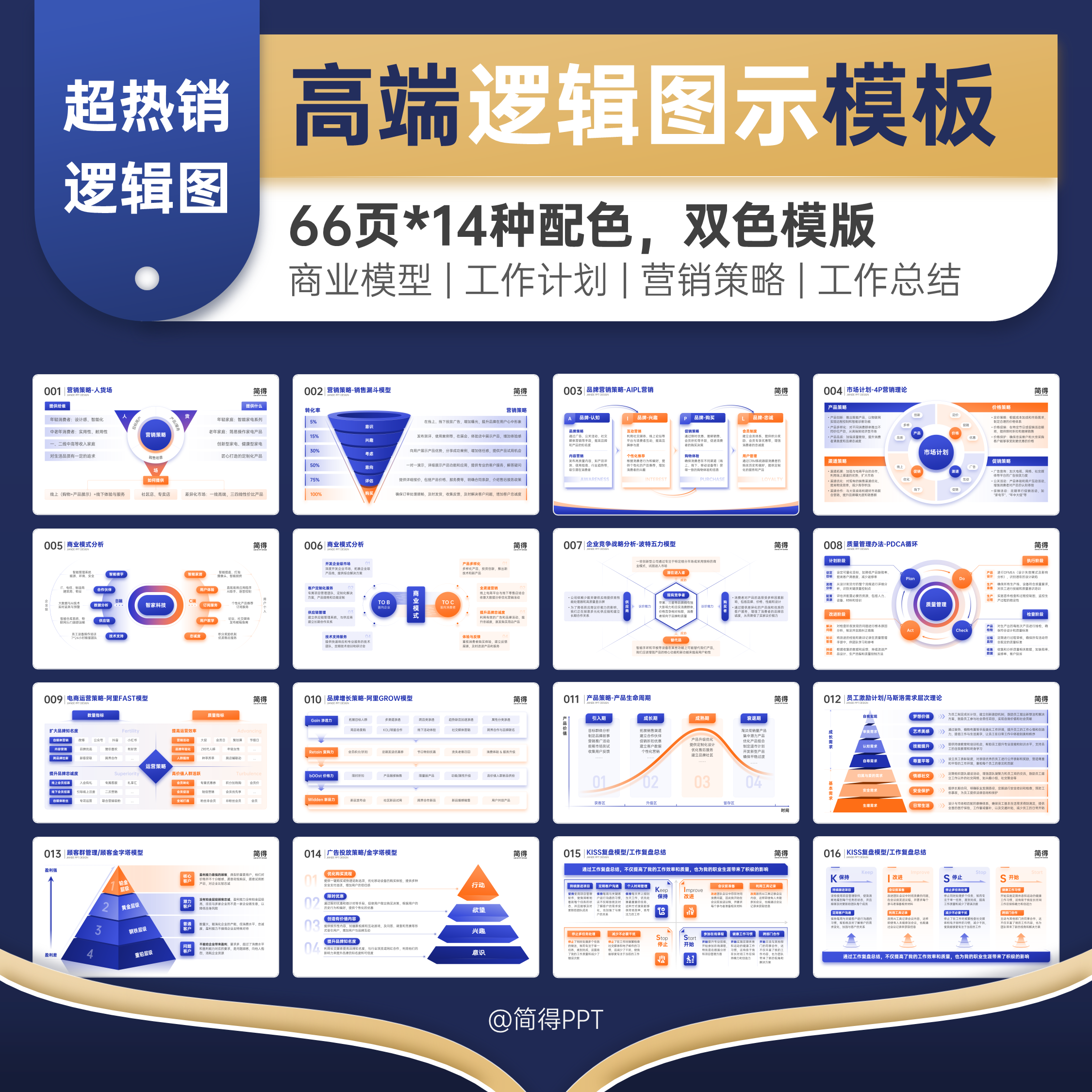 逻辑图示PPT模板合集商业模型营销策略工作计划工作汇报年终总结