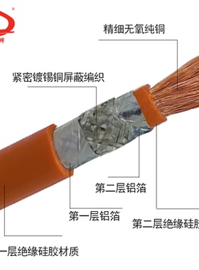 汽车高压线EV/EVP10 25 35 50 70 120平方电动车电池动力线特软硅