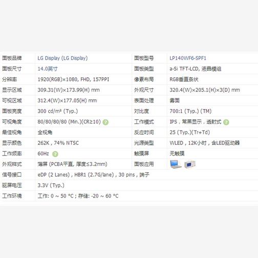LP140WF6-SPF1LG液晶显