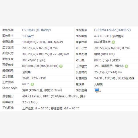LP133WF4-SPA2LG液晶显