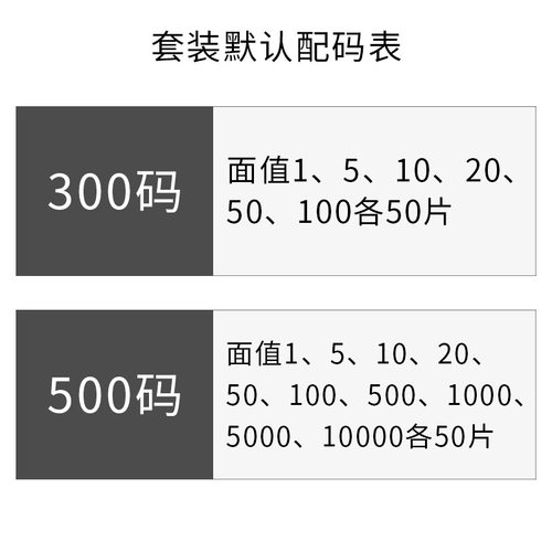德州扑克百家乐套装筹码