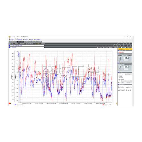 FLUKE福禄克 1775主机电池+软件 Energy Analyze Plus 1套议价