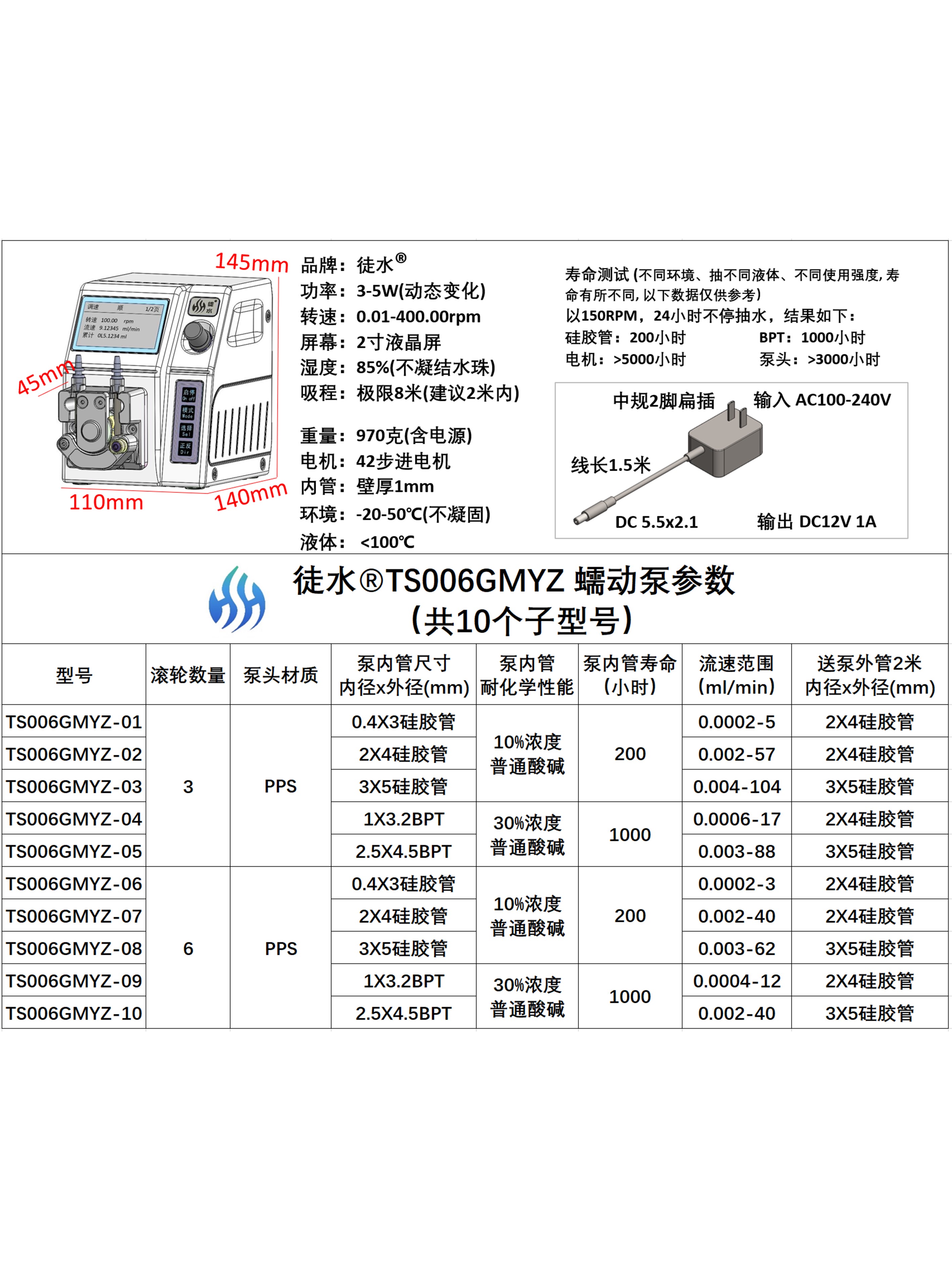 徒水-TS006GMYZ易换管蠕动泵定时定量灌装高精度步进电机实验室泵-封面