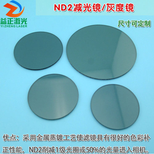 79mm直径ND2减光镜灰度镜