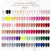 Coat Nail Primer Base Polish Top Manicure 8ML Gel Nails 底胶