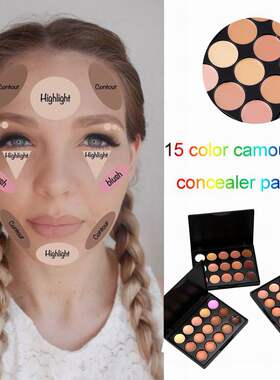 FaceConcealerMakeup