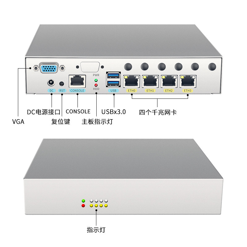 倍控 小电脑j4125四核2.5g软路由工控机5g模块4g物联网rs232 485