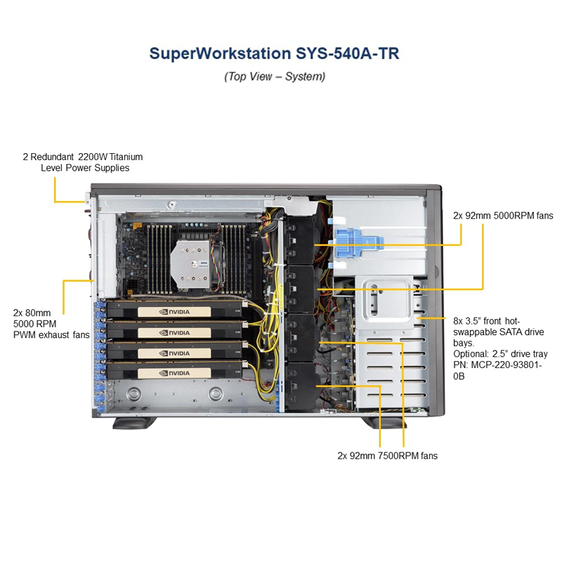 超微GPU服务器主机SYS-540A-TR塔式工作站4卡AI深度学习视频剪辑