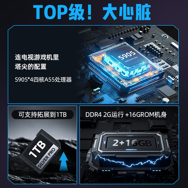 2025新款psp连电视游戏机3d大型插盒子厂家直发 一件