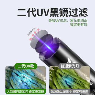 紫光灯鉴定蔬菜果检测灯黄曲霉菌荧光剂uv黑镜365nm紫光手电