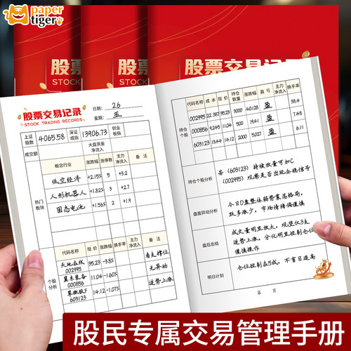 股市大盘指数市场行情分析本