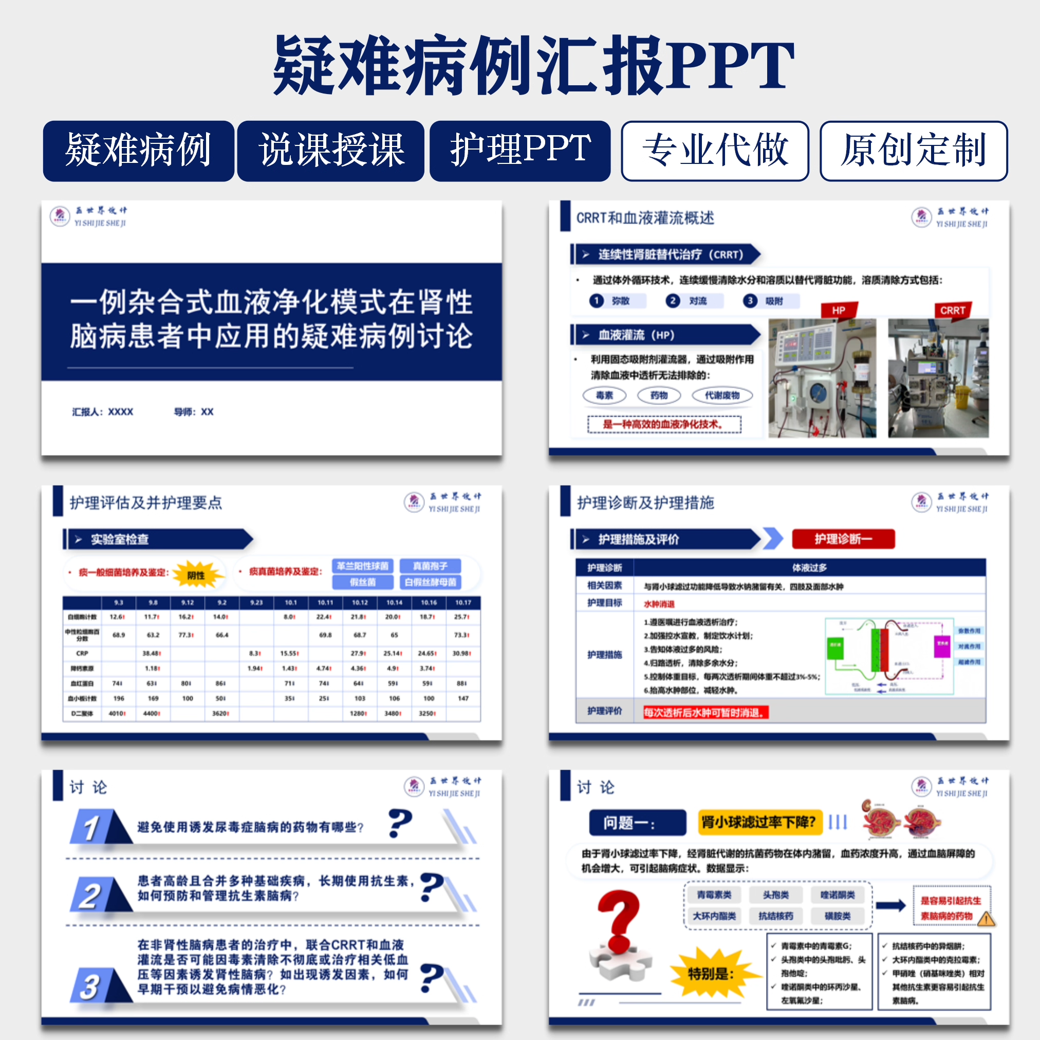 疑难病例讨论代写医学PPT代制作护理课件述职pdca品管圈个案查房