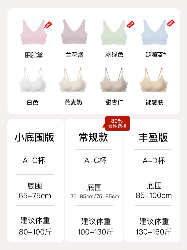 [Yu Shuxin with the same paragraph] ubras classic sizeless vest, no traces, no underwires, comfortable bras, underwear women