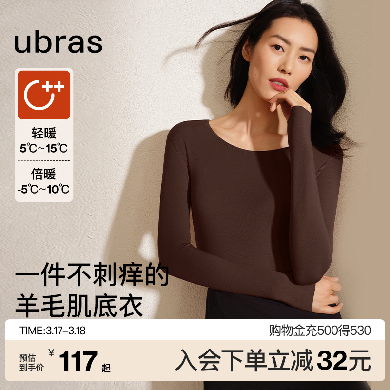ͬubrasëůŮʿ24㷢ȼ´װԤƵ116.22Ա4СʱƷ30%