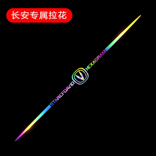 长安uni-tcs357Pl逸动汽车