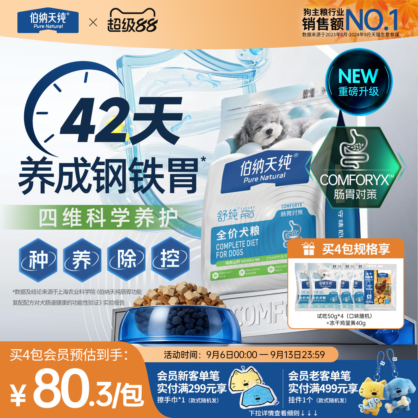 伯纳天纯舒纯PRO狗粮鸡肉山药低敏肠胃小型柴犬泰迪比熊成犬幼犬图片