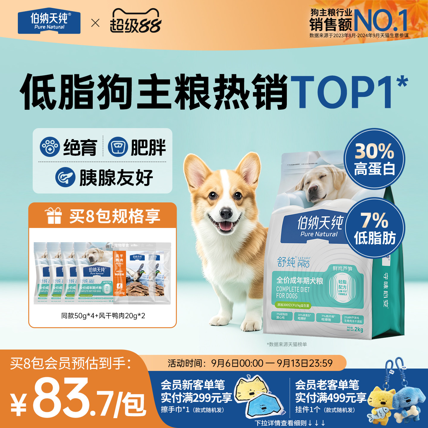 伯纳天纯舒纯PRO轻脂犬粮图片