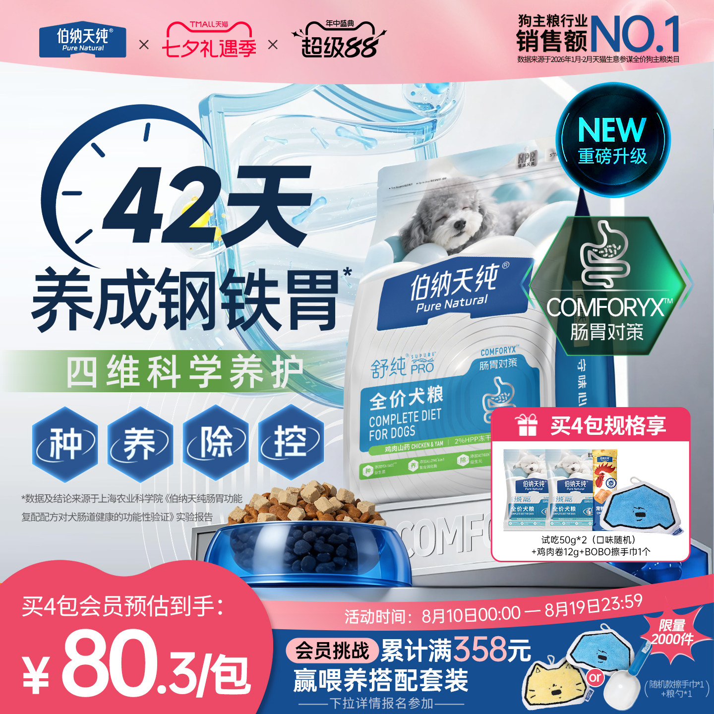 伯纳天纯舒纯PRO狗粮鸡肉山药低敏肠胃小型柴犬泰迪比熊成犬幼犬