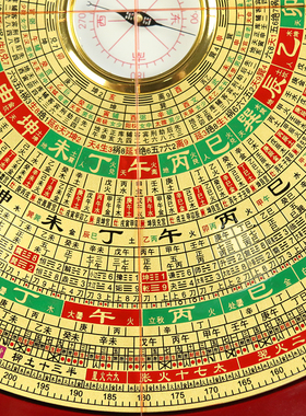 凹凸盘面四水归堂万福堂八寸高精度罗盘专业初学者三合盘指南针大