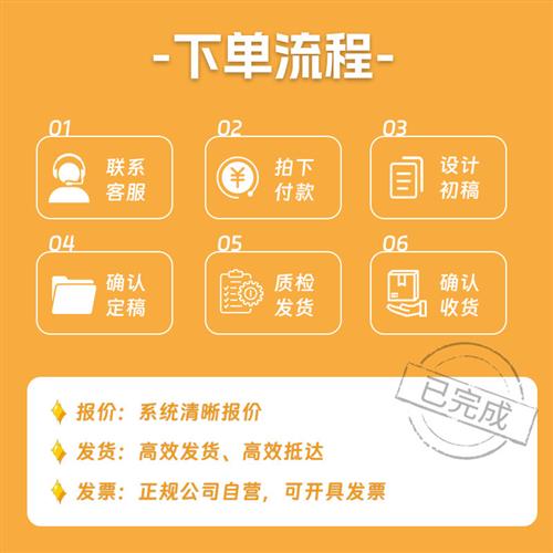 d建模定制maya人物dmax模型绑定cd犀牛产品毕业设计zb动画制作