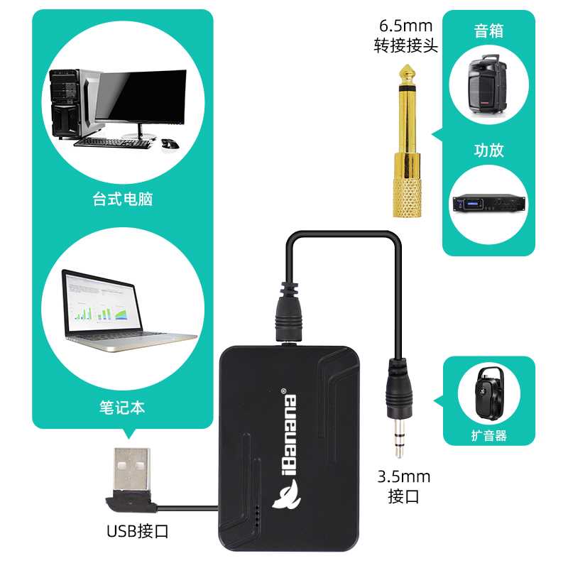 ibanana WZ-820iBanana 电脑笔记本视频会议无线话筒U