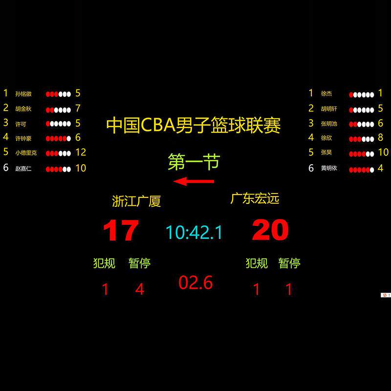 篮球足球羽毛球比赛计分计时软件系统电子多功能记分牌