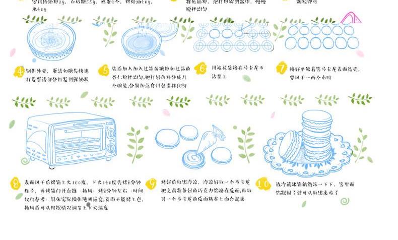 Máy đánh trứng điện gia dụng máy đánh trứng mini máy đánh kem mini dụng cụ làm bánh cầm tay trộn tóc - Máy trộn điện máy đánh trứng cầm tay mini