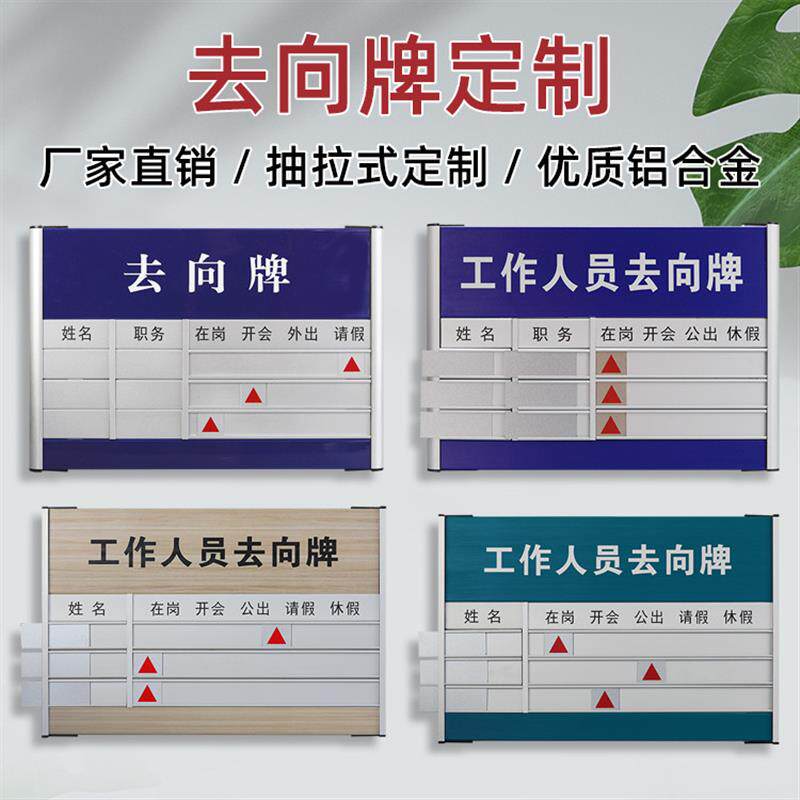 铝合金去向牌岗位牌办公室门牌烤漆标识牌楼层索引牌科室牌定制