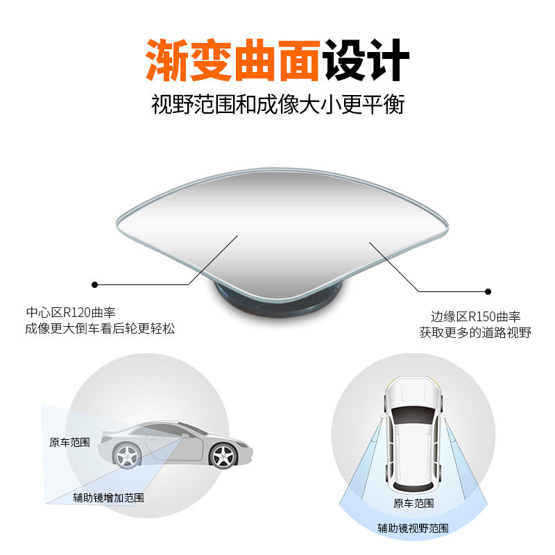 DONGFENG TEANA 반전 거울에 적합 QASHQAI JINKE SUNSHINE SYLPHY NISSAN 대형 시야 보조 맹인 영역 수정 소형 거울