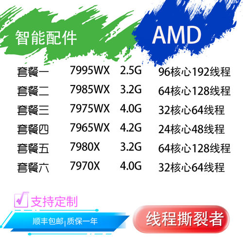 AMD线程撕裂者Threadripper