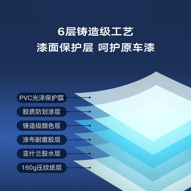 凯迪拉克全车身改色膜CT CT5 CT XT XT5 XT整车改装漆面贴膜