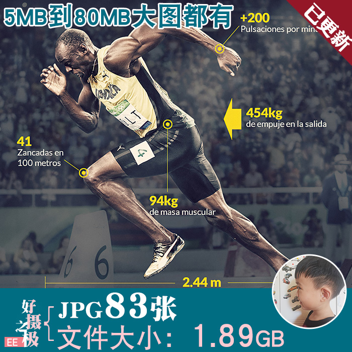 博尔特百米飞人短跑田径运动员世界冠军超高清图片装饰挂画素材