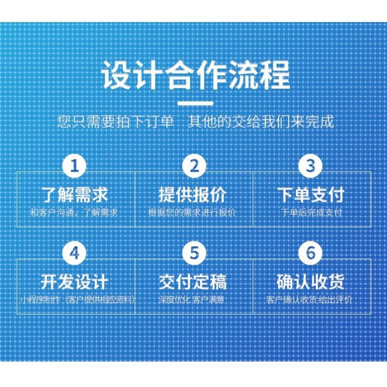 Python Matlab代做 C 优化算法 数据分析 图像处理 建模 程序代做