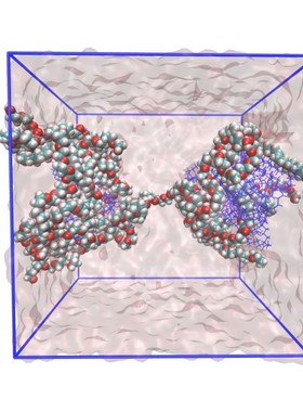 gromacs结晶MD分子动力学模拟lammps划痕仿真势函数AutoDock
