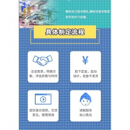 Python代编代做深度学习yolo目标检测opencv图像处理姿态估计调试