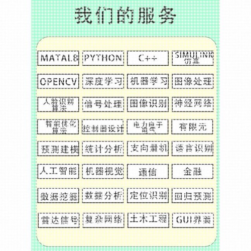 python、爬虫数据抓取、数据采集、文本分析、知识图谱、算法创新