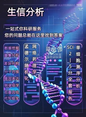 ChIPseq组蛋白修饰分析