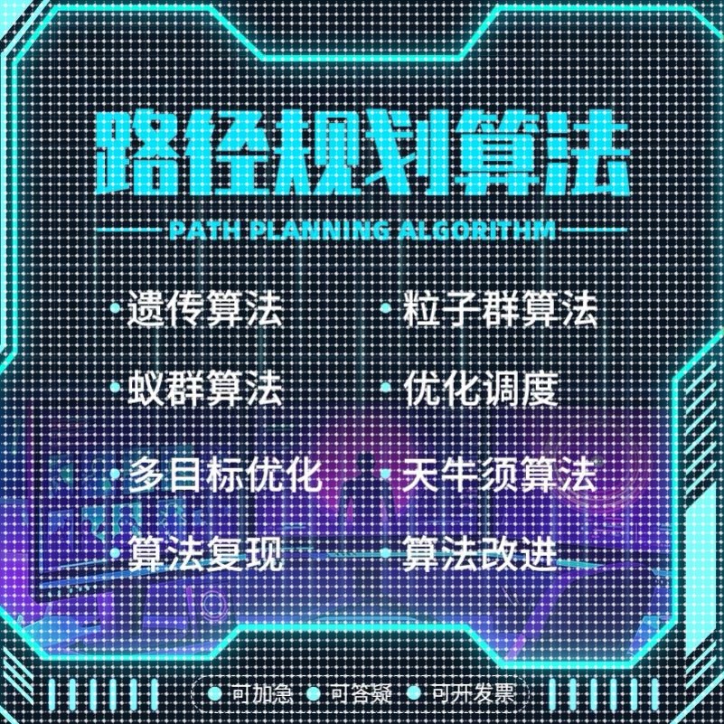 matlab路径规划遗传算法代编车辆调度多目标优化粒子群算法改进